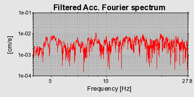 Plot-20160715-1578-1kwzwjh-0