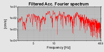 Plot-20160715-1578-1voutco-0