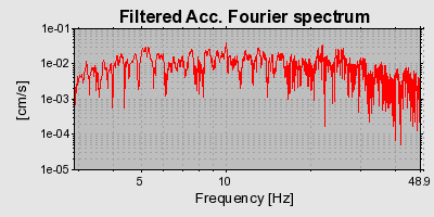 Plot-20160715-1578-1sq6qey-0