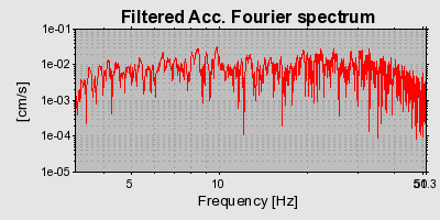 Plot-20160715-1578-1wzsofy-0