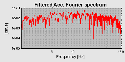 Plot-20160715-1578-7b0zk5-0