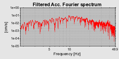 Plot-20160715-1578-1vc1xwi-0