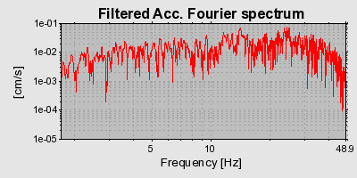 Plot-20160715-1578-ncg9wv-0