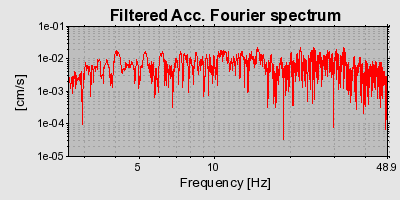 Plot-20160715-1578-1rb3lc5-0