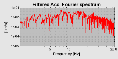 Plot-20160715-1578-1y2fpul-0