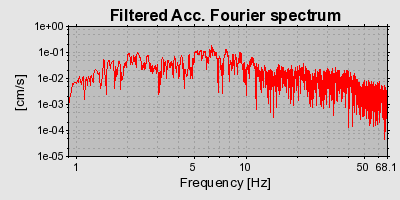 Plot-20160715-1578-1tm8gxp-0