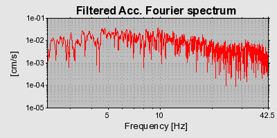 Plot-20160715-1578-1gnf0jd-0