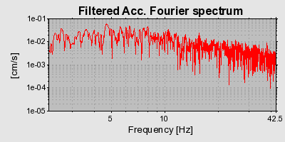 Plot-20160715-1578-1kmcbrb-0