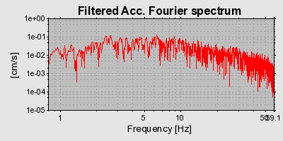 Plot-20160715-1578-11z49u3-0