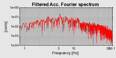 Plot-20160715-1578-86bvu5-0