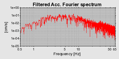 Plot-20160715-1578-1pz8vpz-0