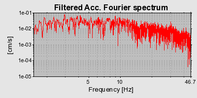 Plot-20160715-1578-887bwh-0