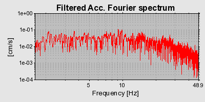 Plot-20160715-1578-18b723z-0