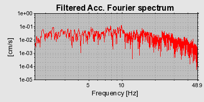 Plot-20160715-1578-1d1mfzh-0