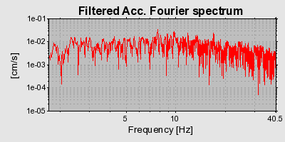 Plot-20160715-1578-5fmdv5-0