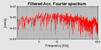 Plot-20160715-1578-19psocw-0