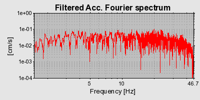 Plot-20160715-1578-hxogfg-0