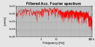 Plot-20160715-1578-1r6ou2h-0