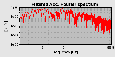 Plot-20160715-1578-3zio5u-0