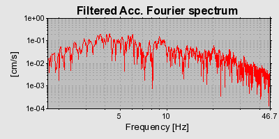 Plot-20160715-1578-g6l5bf-0