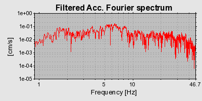 Plot-20160715-1578-h2q1fb-0