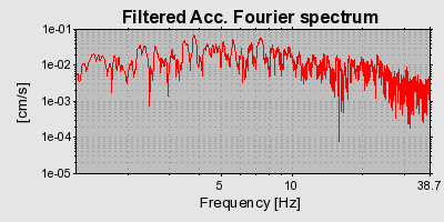 Plot-20160715-1578-u15cc2-0