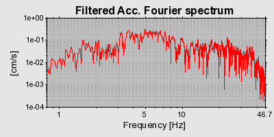 Plot-20160715-1578-1vkq435-0