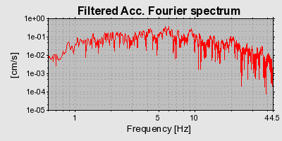 Plot-20160715-1578-1s1txfb-0