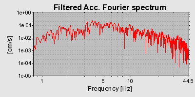 Plot-20160715-1578-9bszmx-0