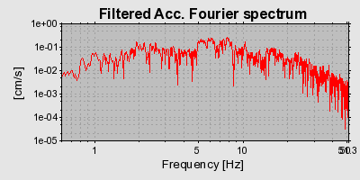 Plot-20160715-1578-1jwdepe-0