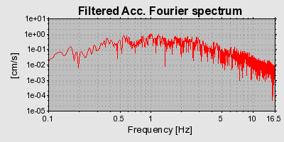 Plot-20160715-1578-l4dupo-0