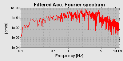 Plot-20160715-1578-z262sp-0