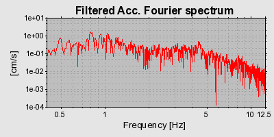 Plot-20160715-1578-xqf9ey-0