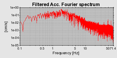 Plot-20160715-1578-42teal-0