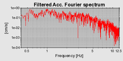 Plot-20160715-1578-1enuh89-0