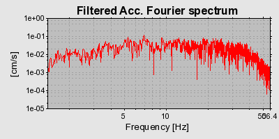 Plot-20160715-1578-1oqtrto-0