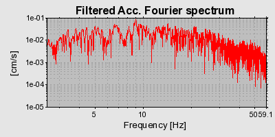 Plot-20160715-1578-1kfh9zl-0