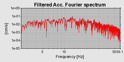 Plot-20160715-1578-17e72j1-0