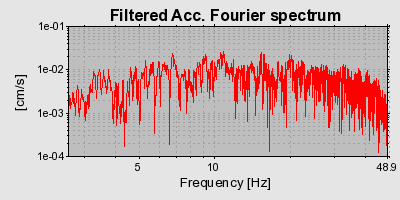Plot-20160715-1578-12sgdh7-0