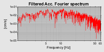 Plot-20160715-1578-p7z7cp-0