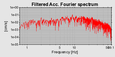 Plot-20160715-1578-1p38nzf-0