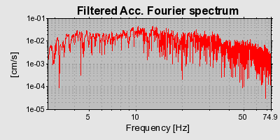 Plot-20160715-1578-1v3wfnz-0