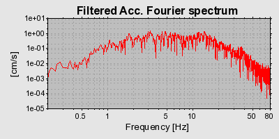 Plot-20160715-1578-xh7fgg-0