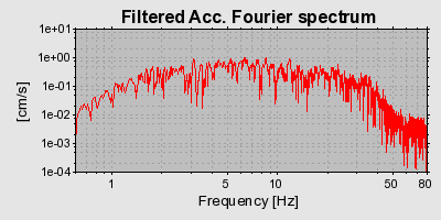 Plot-20160715-1578-1ech538-0