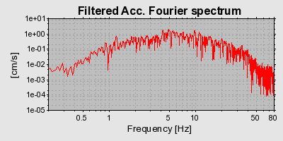 Plot-20160715-1578-1txewwb-0