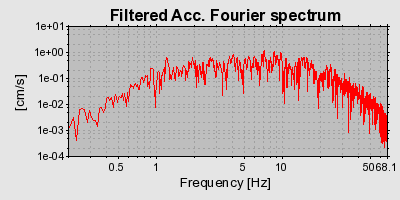 Plot-20160715-1578-dhjizv-0