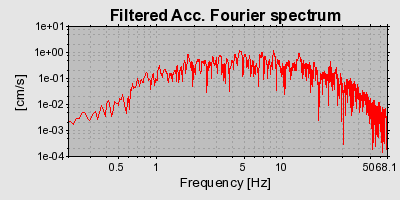 Plot-20160715-1578-1c9w9uh-0