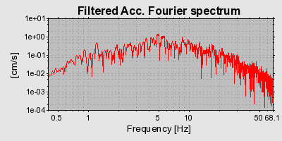 Plot-20160715-1578-1j3mv86-0