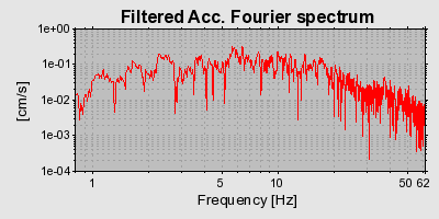 Plot-20160715-1578-1opqh0d-0