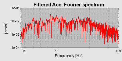 Plot-20160715-1578-wpgp8x-0
